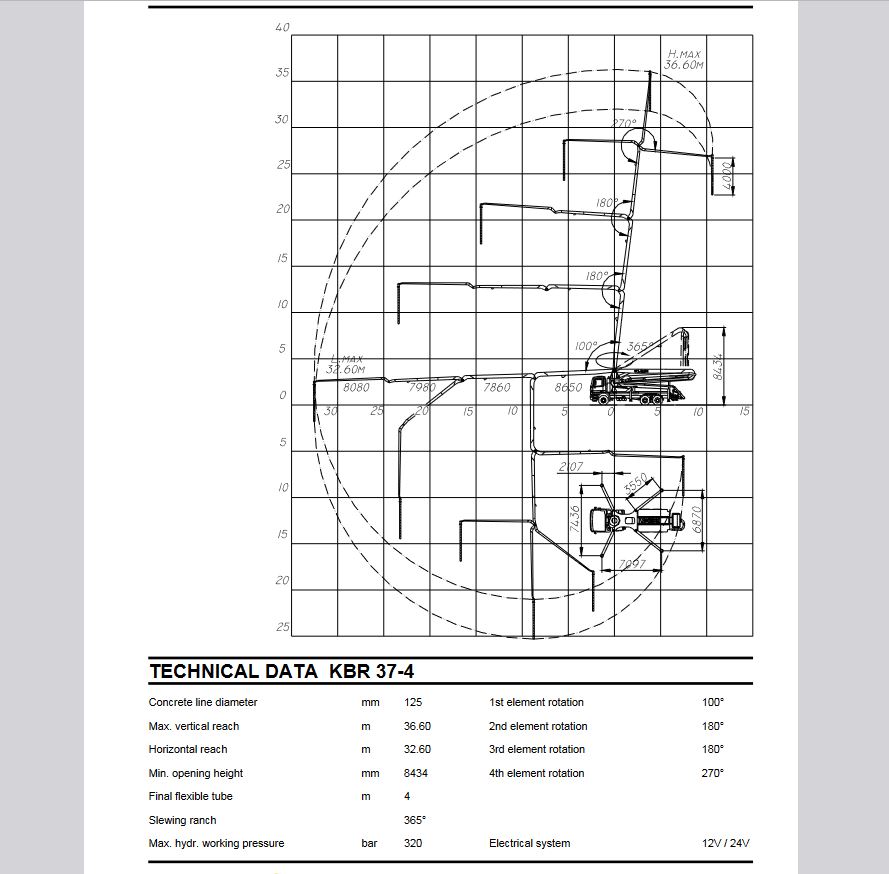./imagenes/INVOICE/2019/16854/SPCS KLEIN.JPG